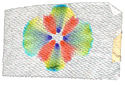 Chromatography design (13k)