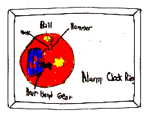 Alarm Clock cross section (9k)