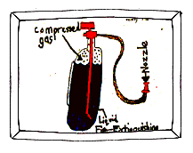 Fire Extinguisher cross section (9k)