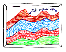 Mountain cross section (9k)