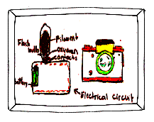 Camera cross section (9k)